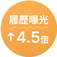 履歷曝光4.5倍